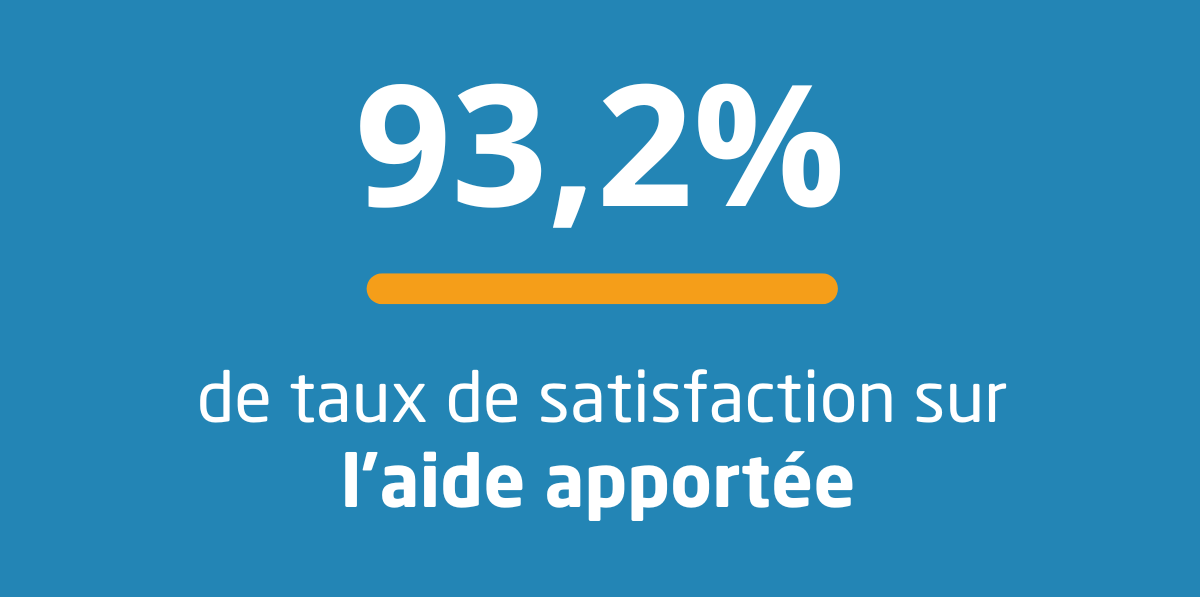 taux-formation-teranga-software
